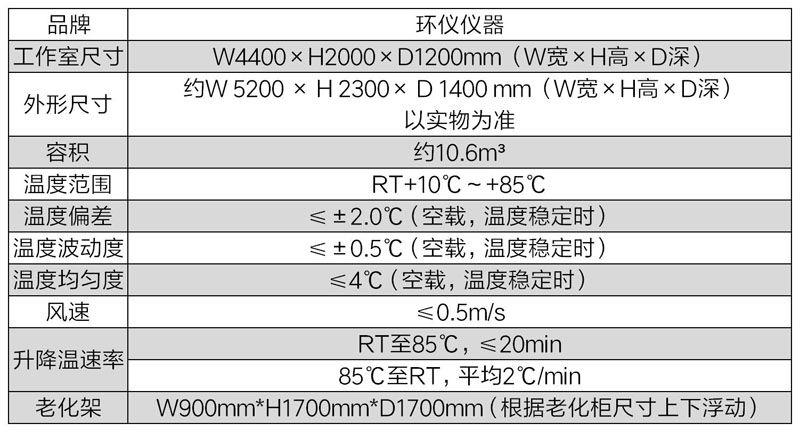 車載中控大屏老化測(cè)試機(jī)(圖2)