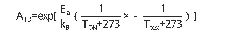 汽車中控大屏老化房對中控屏的可靠性試驗(yàn)(圖3)