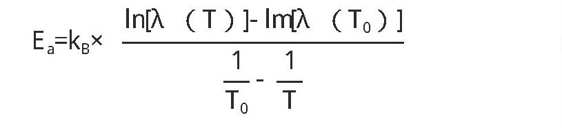 汽車中控大屏老化房對中控屏的可靠性試驗(yàn)(圖4)