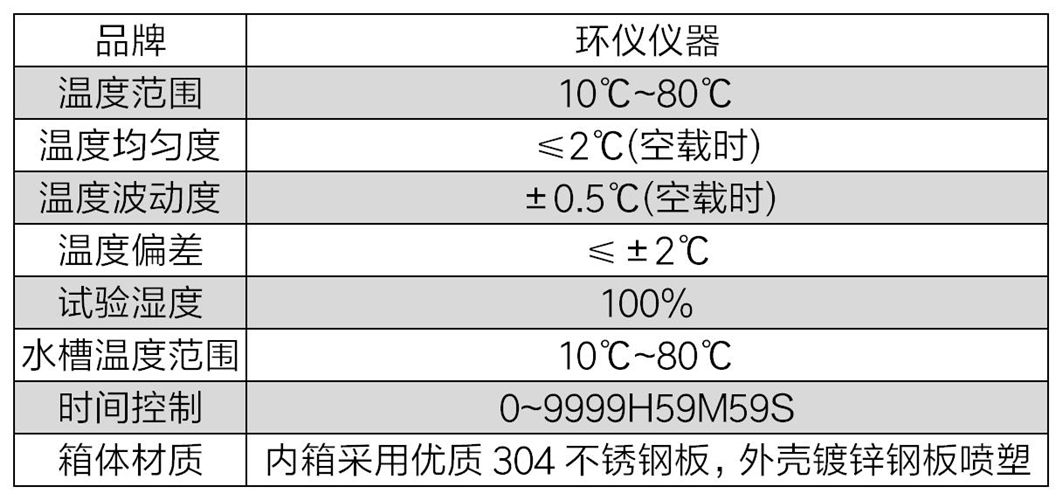AEC-Q102水凝結試驗箱(圖2)